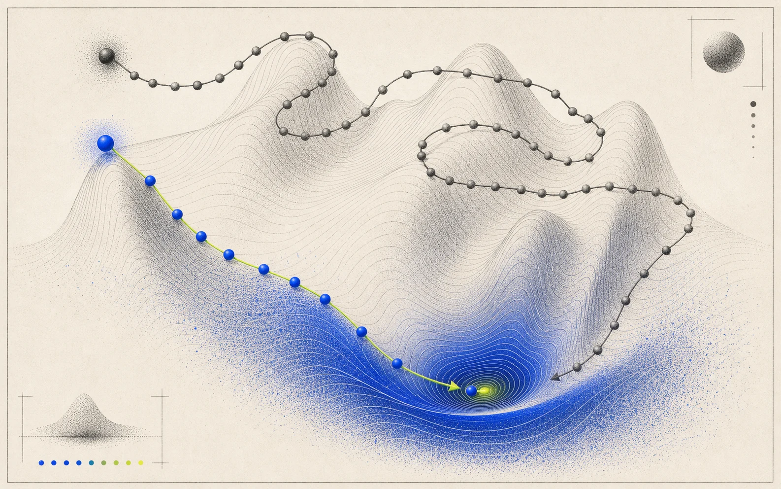 Poster-style contour landscape showing a direct blue token path and a long looping grey token path reaching the same basin.